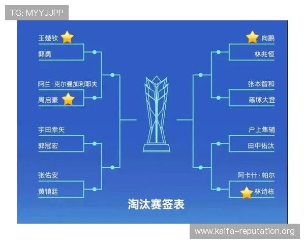 2026年F组积分榜详细解读带你掌握各队积分变化与晋级前景